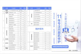 美容院价格表图片