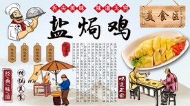 盐焗鸡背景墙