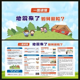 一图读懂地震来了如何避险