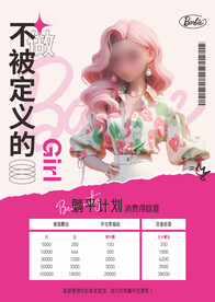 barbie芭比主题海报