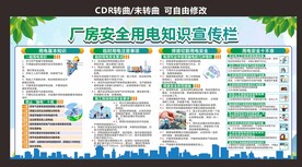 厂房用电安全知识宣传栏