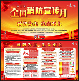 消防宣传展板