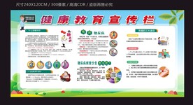 糖尿病健康教育宣传栏