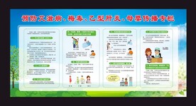 艾滋病防治知识宣传栏