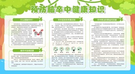 预防卒中宣传栏展板