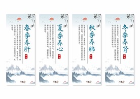 中医养生展板挂画