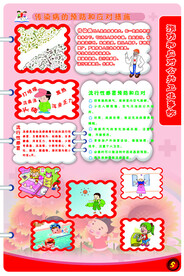 中小学安全教育挂图