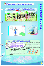 中小学安全教育挂图