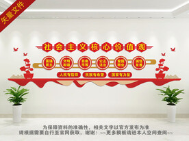 社会主义核心价值观文化墙