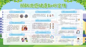 预防流感宣传栏展板