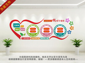 学校社会主义核心价值观