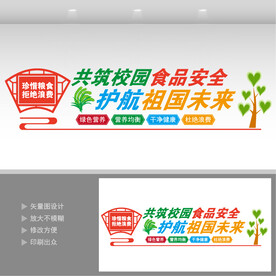 学校食堂文化墙