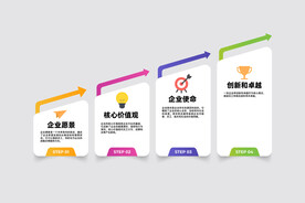 多彩数据信息图表