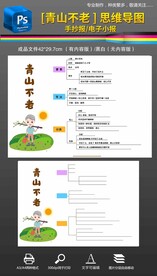 六年级青山不老思维导图手抄报