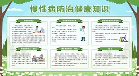 慢性病防治知识宣传栏