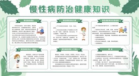慢性病防治知识宣传栏