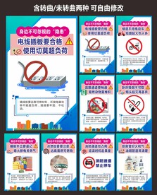 小区社区安全隐患常识科普