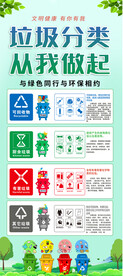 垃圾分类展架