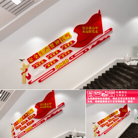 安全生产文化墙