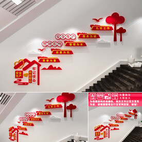 安全生产楼道文化墙