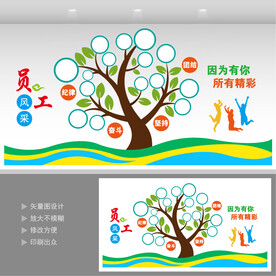 团队照片墙团队文化建设