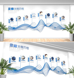 公司发展历程文化墙