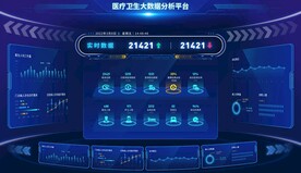 科技感大数据可视化智能界面首页