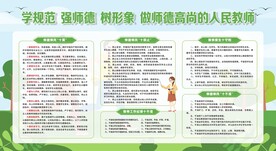 校园师风师德建设宣传栏