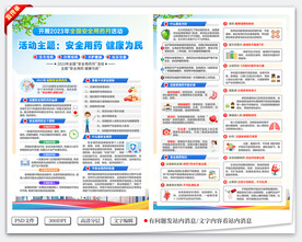 安全用药月宣传单