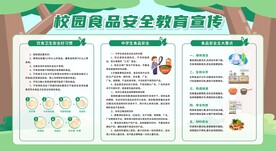 校园食品安全教育宣传栏