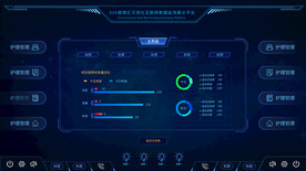 科技感大数据可视化智能界面首页