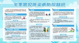 冬季健康教育宣传栏