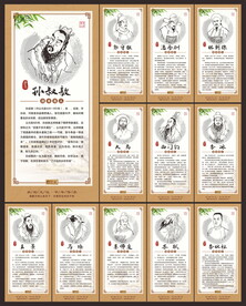 治水名人