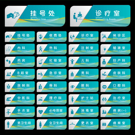 医院科室牌