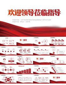 热烈欢迎上级领导莅临指导PPT