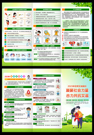 2023年艾滋病日三折页