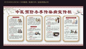 中医预防冬季传染病宣传栏