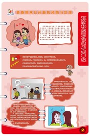 中学安全教育挂图