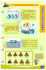 中学安全教育挂图