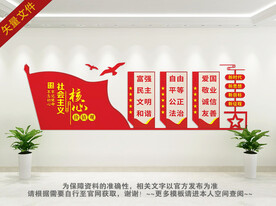 校园核心价值观