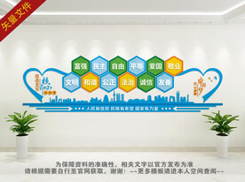 学校社会主义核心观