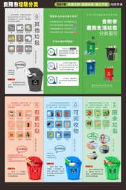贵阳市垃圾分类指引折页