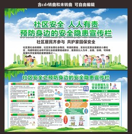 小区居民安全展板