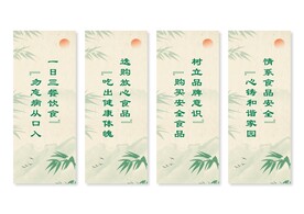 食品安全挂画展板