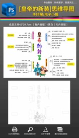 皇帝的新装思维导图小报手抄报