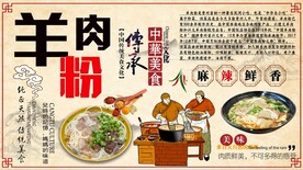 羊肉粉