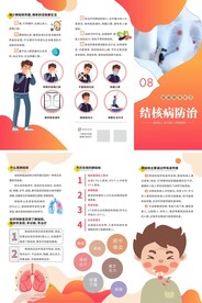 健康教育折页结核病防治