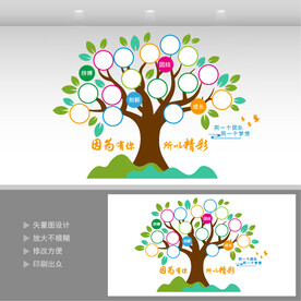 照片墙