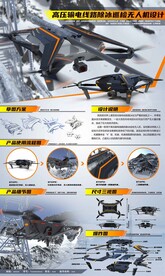 毕业设计展板模板