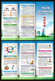 一图读懂成人糖尿病食养指南三折